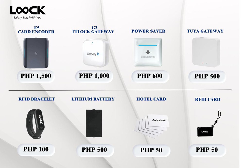 LOOCK accessories lineup: card encoder, gateways, power saver, RFID cards and spare battery